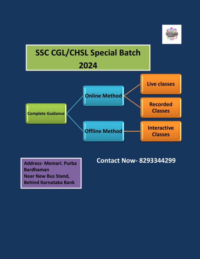 SSC CGL/CHSL